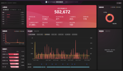 巨量本地推城市合伙人·案例丨恒乐影视助力莫力卡GMV超50万，实现用户与转化丰收！